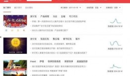 今日头条爆料没人看,热门内容为何无人关注？揭秘背后原因